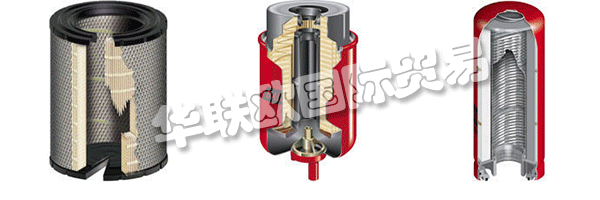 BALDWIN Filters自成立以來不斷發(fā)展壯大。