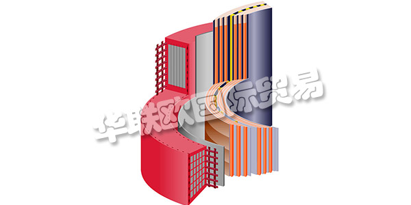 KREMPEL-GROUP是電氣絕緣材料，太陽能材料，復合材料和電子材料的獨立生產(chǎn)商。