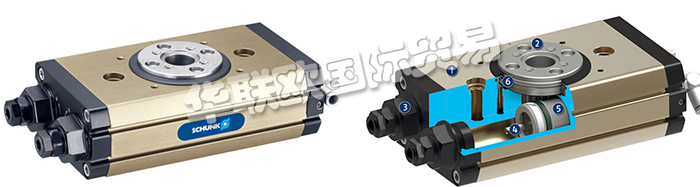 德國雄克SCHUNK SRM系列的通用旋轉(zhuǎn)裝置是堅(jiān)固耐用的高性能回轉(zhuǎn)單元，這個(gè)新推出的產(chǎn)品經(jīng)過重新定義功率密度、耐用性、調(diào)試和維護(hù)標(biāo)準(zhǔn)。